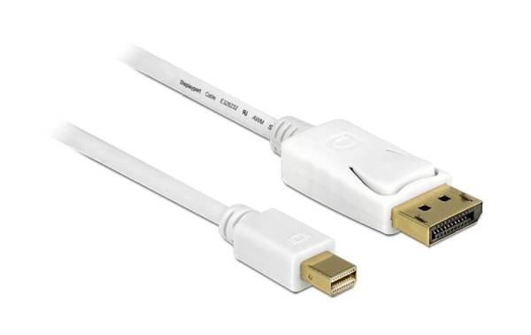 Delock Kabel Mini-DisplayPort – DisplayPort, 2 m 4K 60 Hz