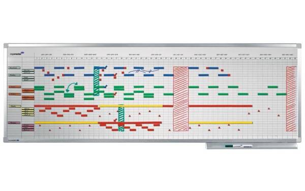 Legamaster Magnethaftendes Whiteboard Jahresplaner 50 x 150 cm