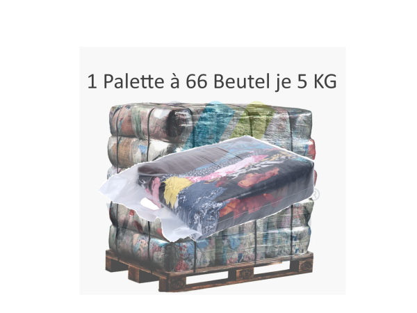 Palette Putzlappen Standard – 66 x 5 KG