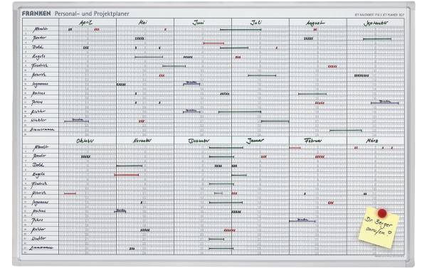 FRANKEN Planungstafel JetKalender, Dauerkalender, 24 Pos.