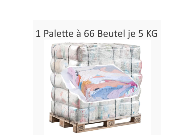 Palette Putzlappen Hellbunt – 66 x 5 KG