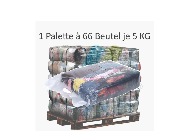 Palette Putzlappen Bunt Trikot – 66 x5 KG