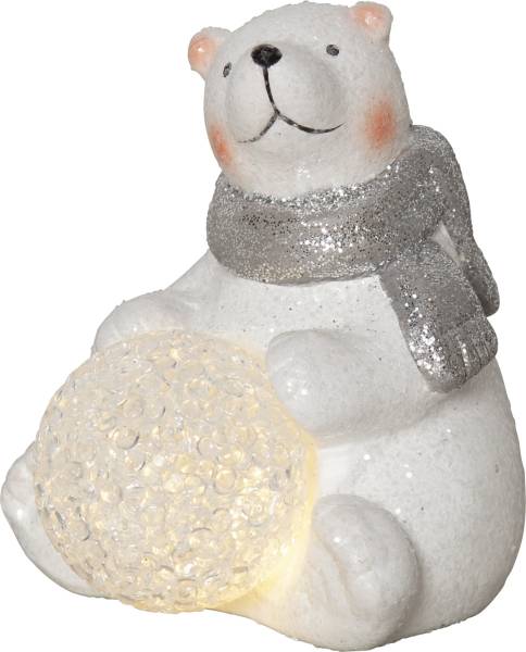 Figur Polare