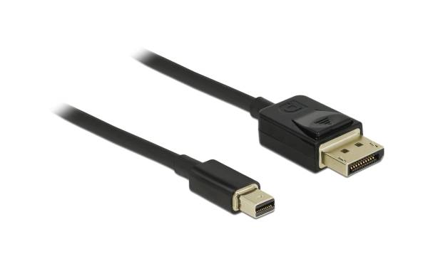 Delock Kabel Mini-DisplayPort – DisplayPort, 2 m 8K 60 Hz