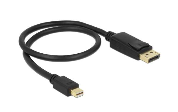 Delock Kabel Mini-DisplayPort DisplayPort, 50cm, 4K 60Hz